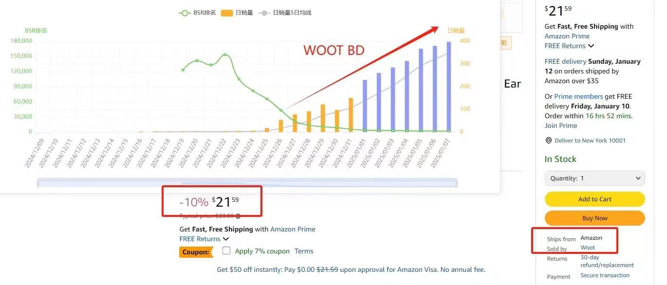 Woot推广渠道亚马逊BD