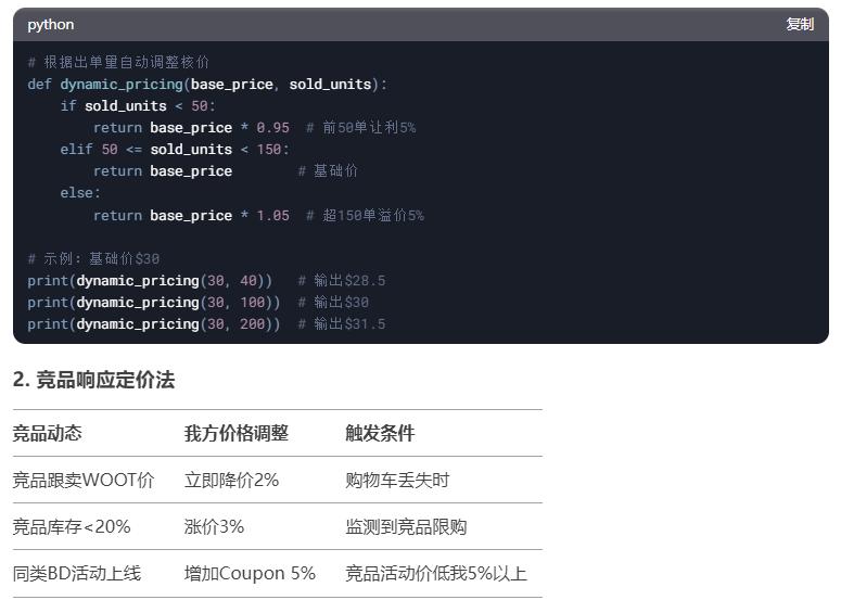 WOOT核价与订单利润动态计算
