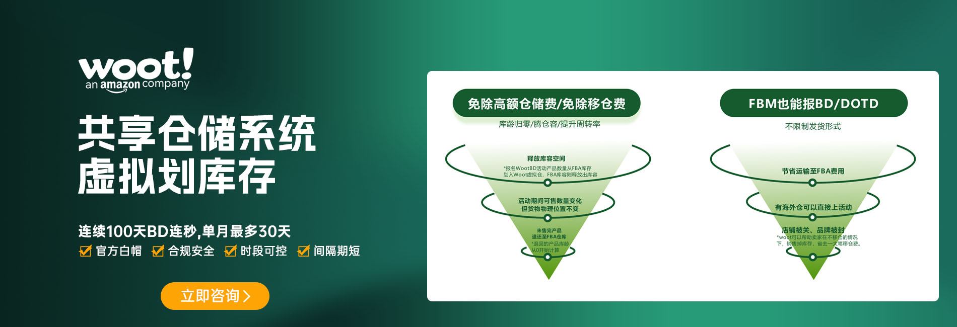 woot 亚马逊库存优化