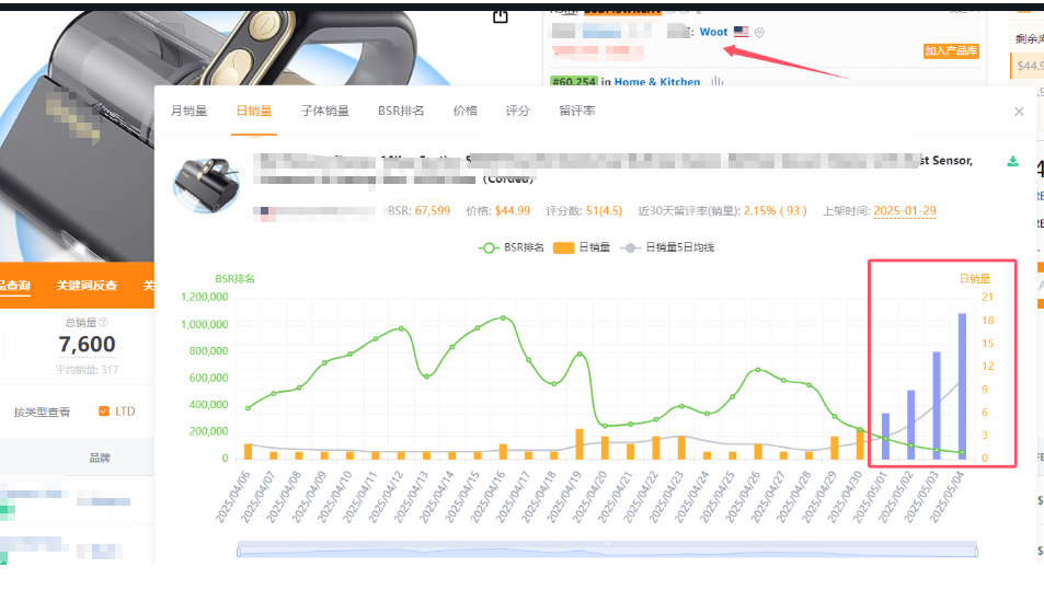 亚马逊五一弯道超车指南：WOOT BD提报正常、广告7*24可调！30天连秒！