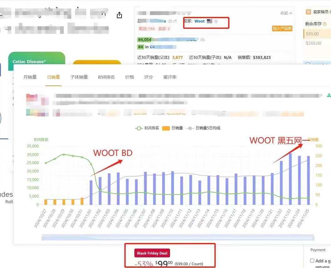 利用亚马逊Woot推广在旺季抢占市场先机