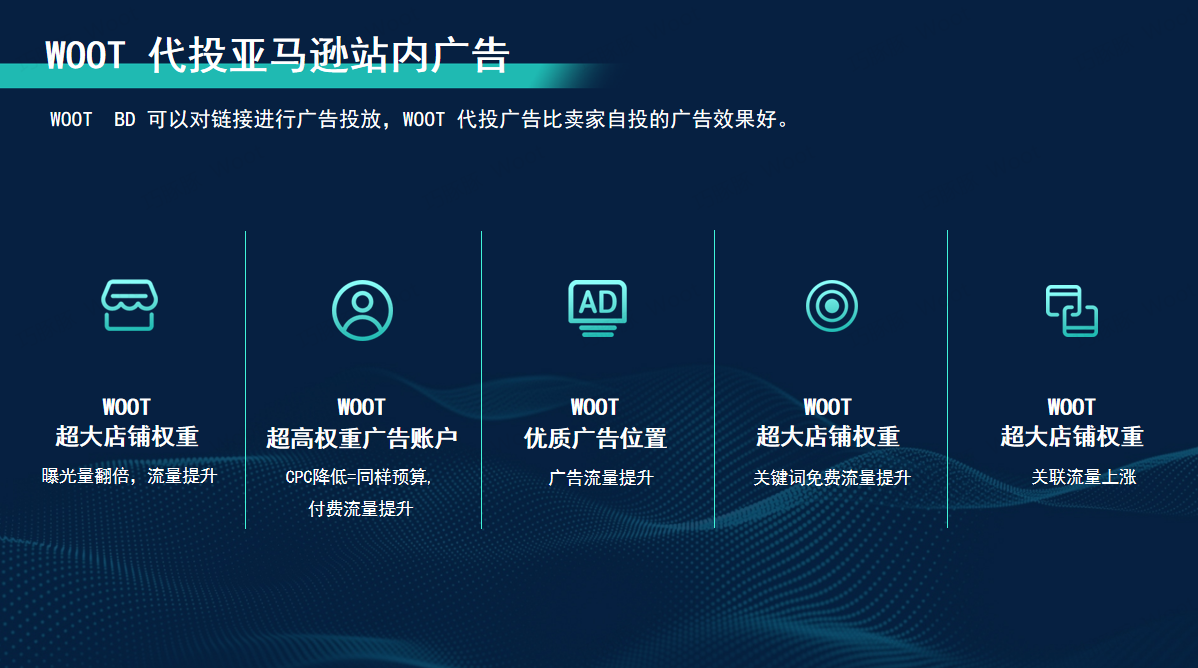 Woot提报Amazon秒杀后稳定单量和排名的方法