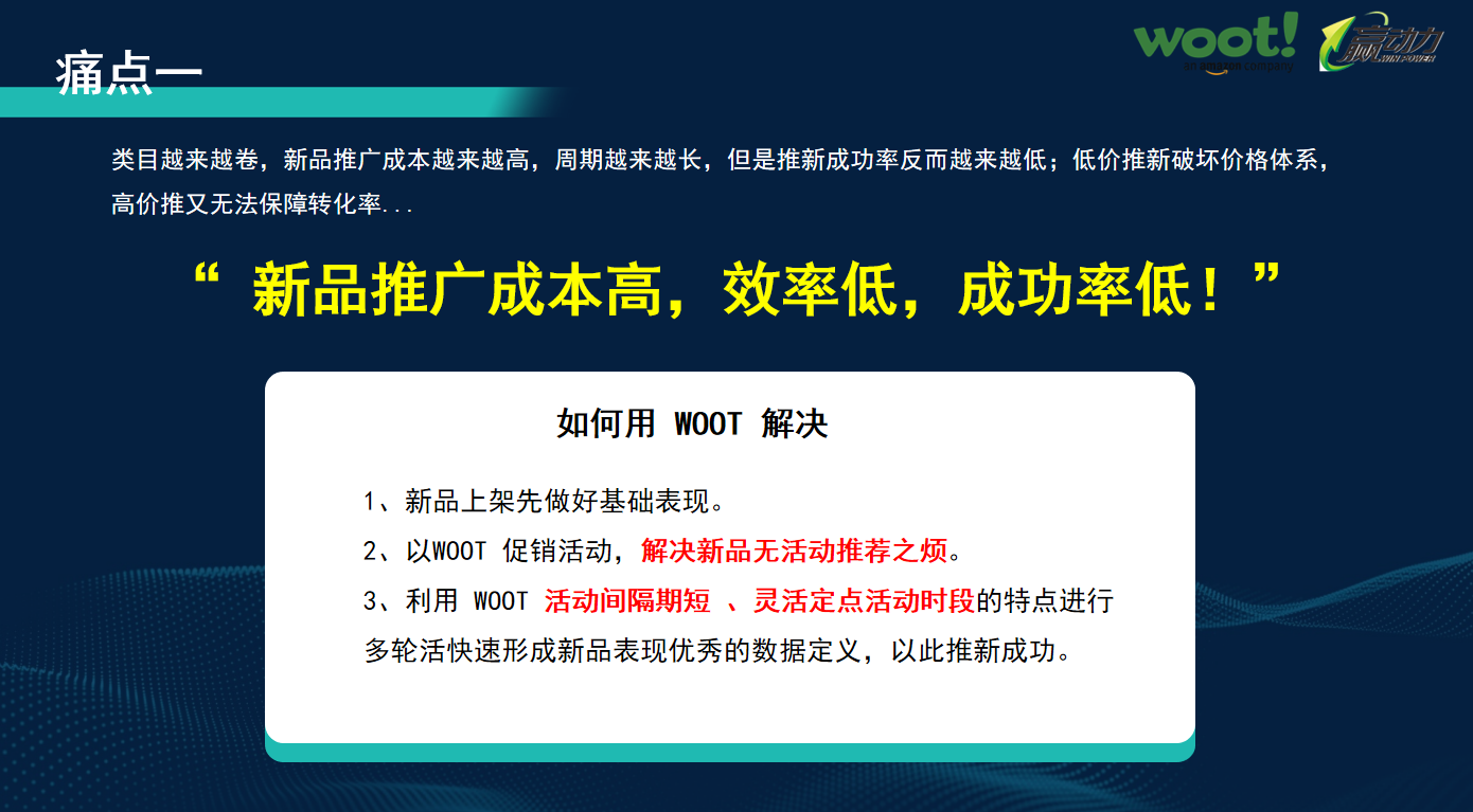 亚马逊卖家正在历经的痛点一