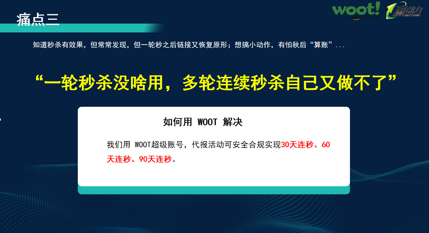 亚马逊卖家正在经历的痛点三