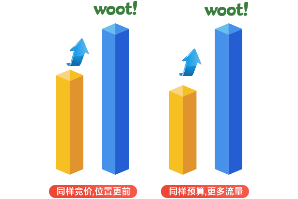 广告woot.png
