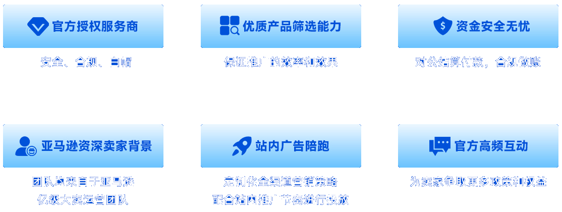 选定Woot官方授权业务供应商